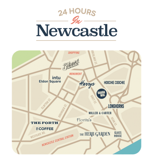 Must see places – Newcastle