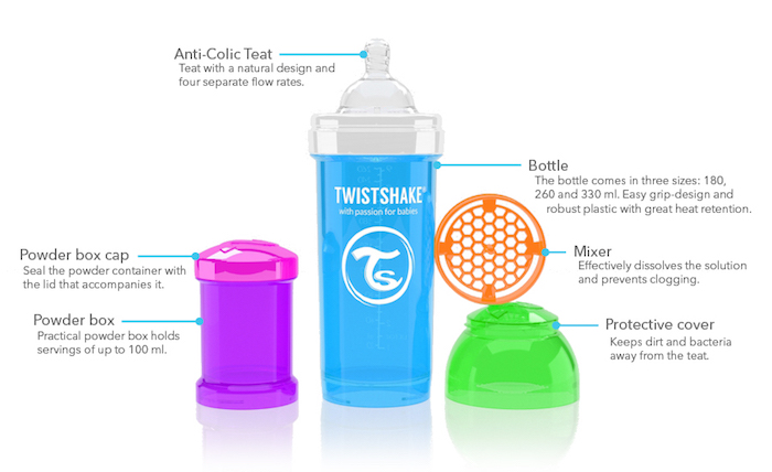 twistshake anti colic bottle review