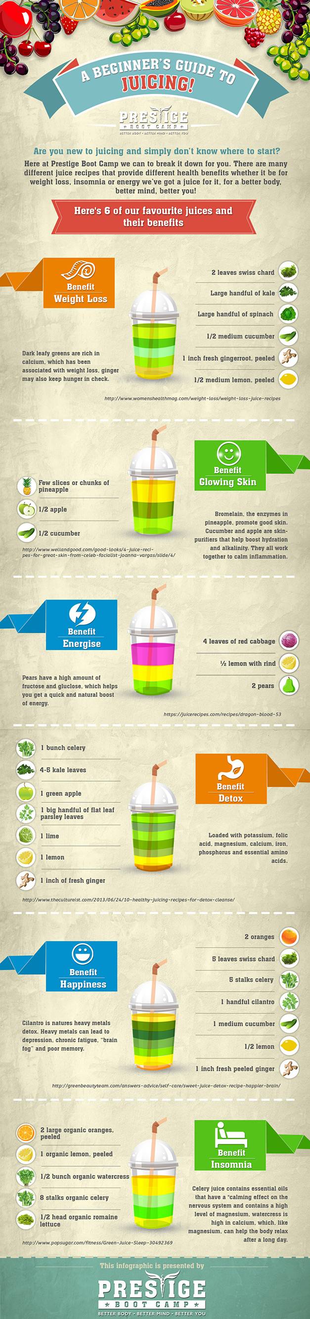 Juicing-Infographic